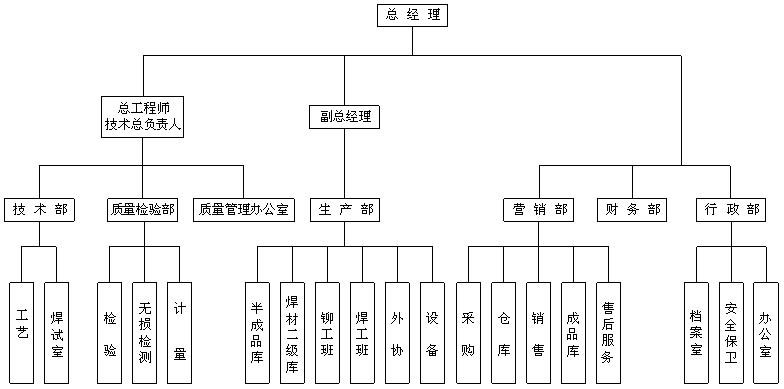 新奥门资料
