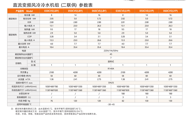 新奥门资料