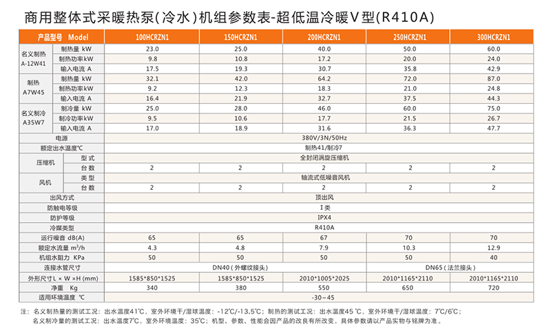 新奥门资料