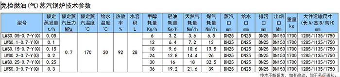 新奥门资料