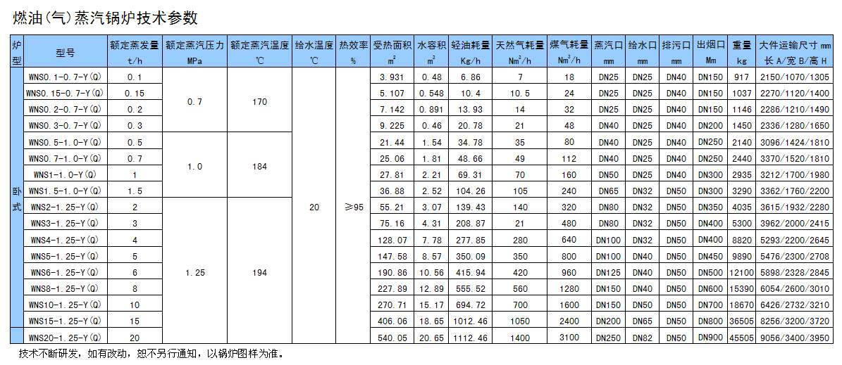 新奥门资料