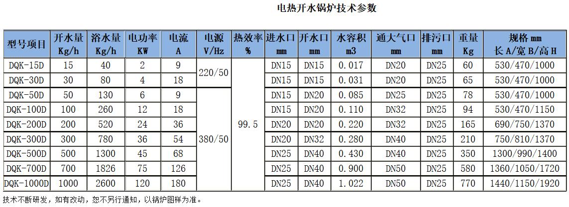 新奥门资料