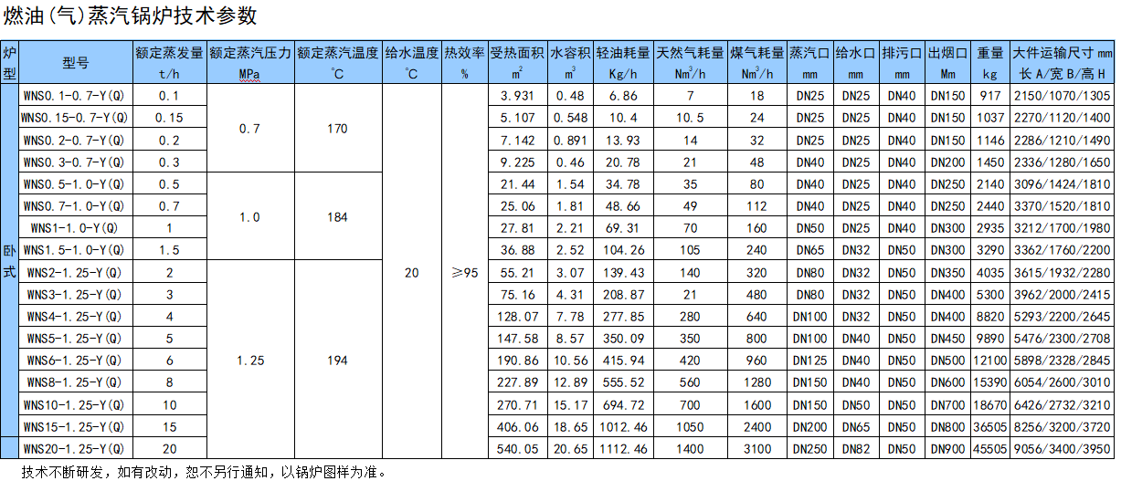 新奥门资料