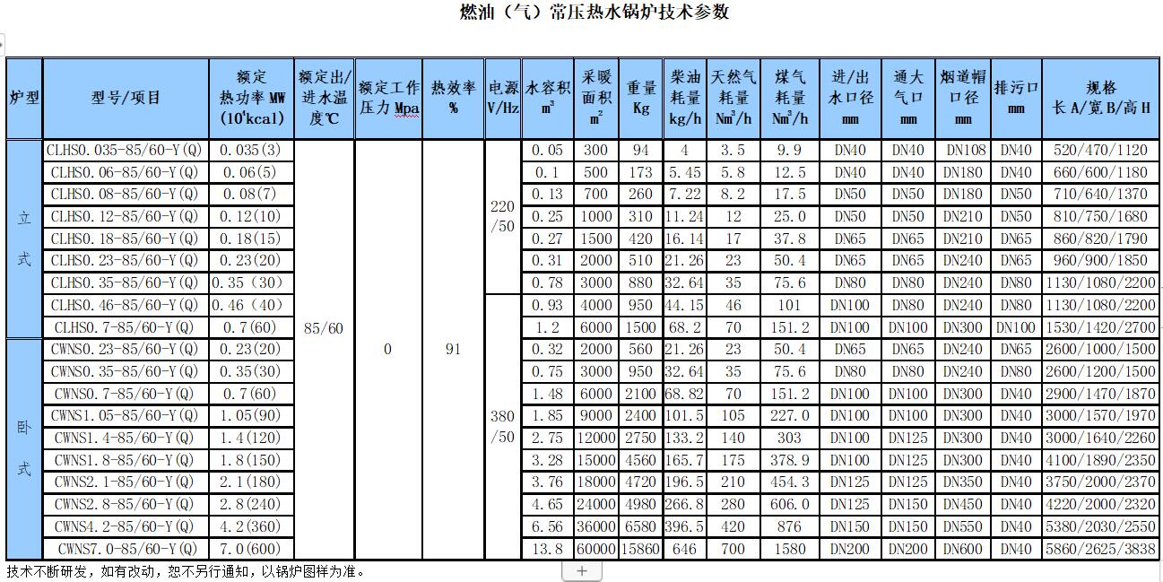 新奥门资料