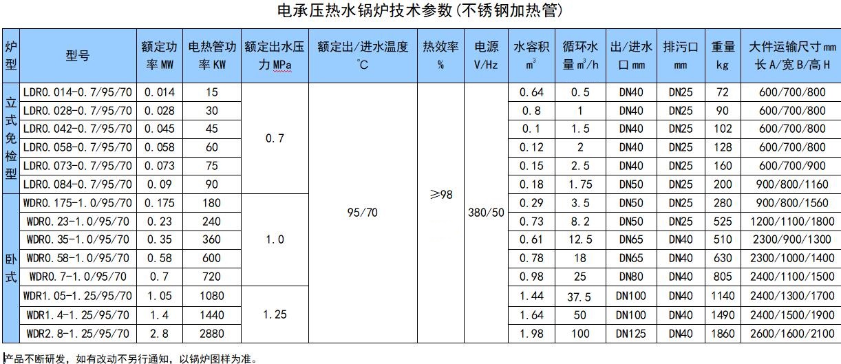 新奥门资料