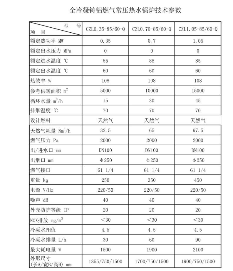 新奥门资料